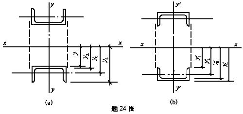 若um2847mm则系数η