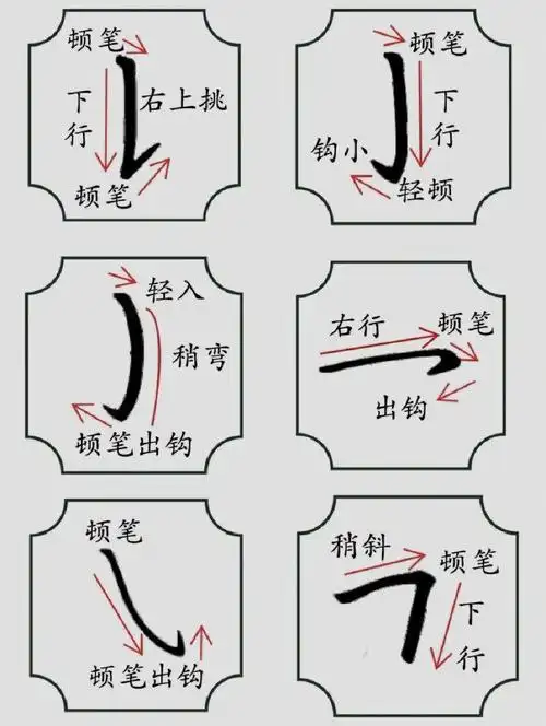 硬笔书法入门:小白学习练字步骤与顺序93(控笔)