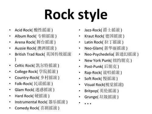 英文演讲-摇滚乐队ppt