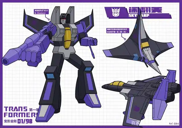 变形金刚g1角色图鉴