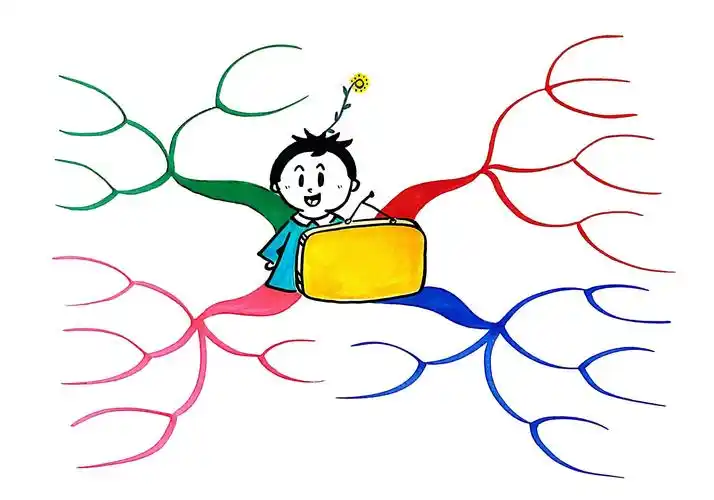 红阳小学学生手绘思维导图作品展示(五学年)