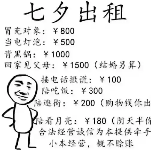 表情包 - 表情图