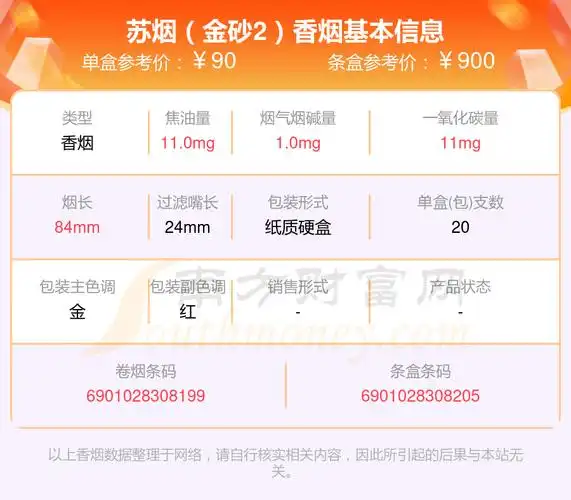 苏烟(一品梅)8,苏烟(铂晶新版)9,苏烟(一品梅天地心)以上香烟价格相关