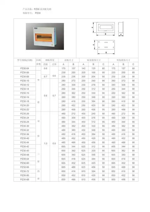 pz系列配电箱参数