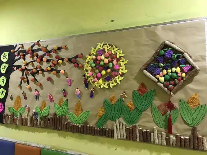 襄汾县第三幼儿园大班组主题墙及区域材料参观交流活动