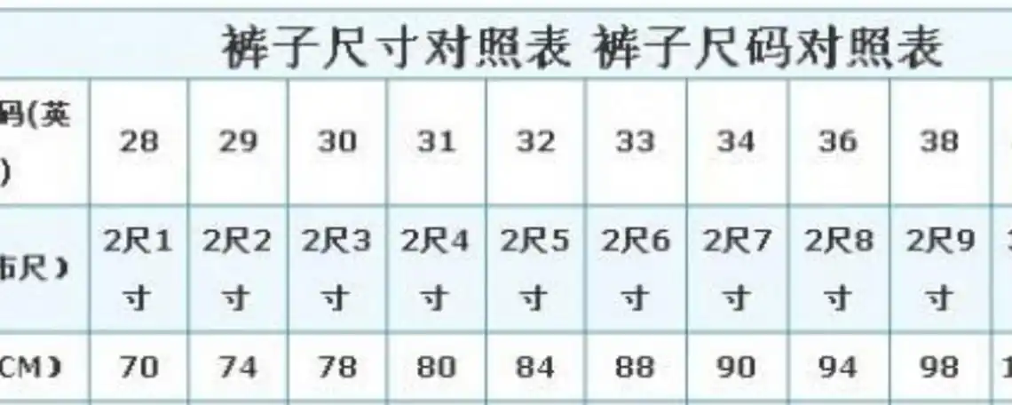 男装尺码对照表国标码