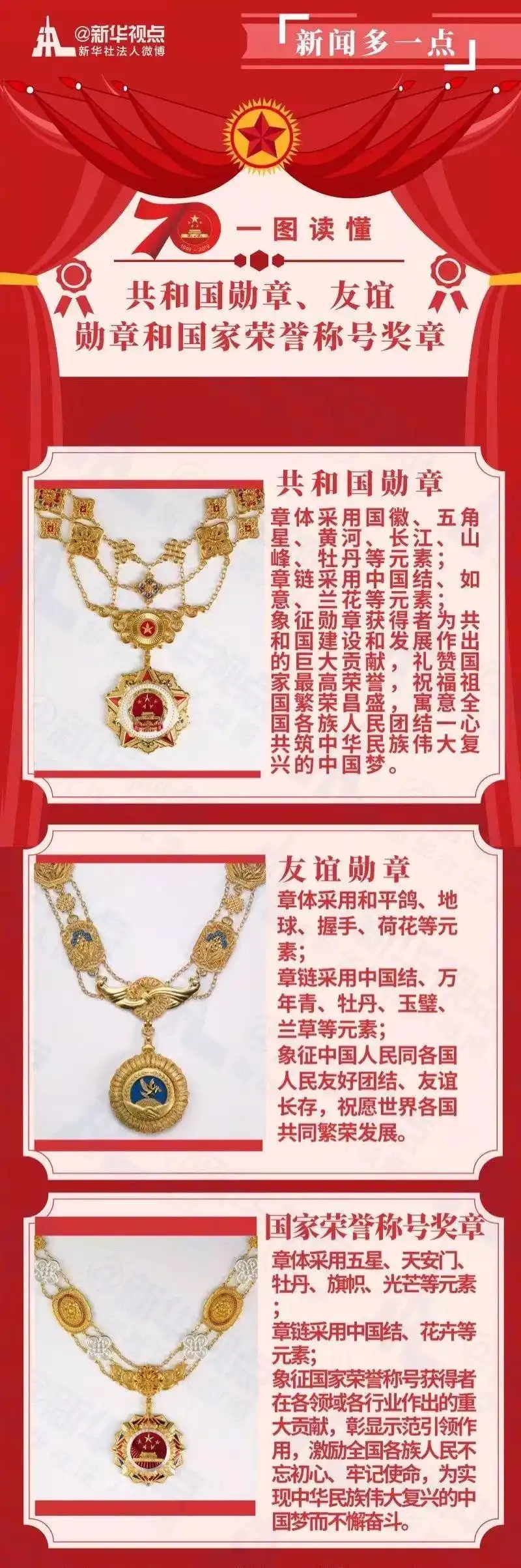 致敬申纪兰荣获国家勋章卫兴华郭兰英荣获国家荣誉称号