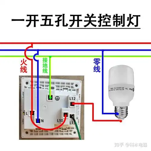 五孔双控开关能当单控使用吗?