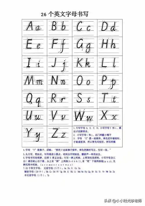 字母表26个拼音字母表26个图片