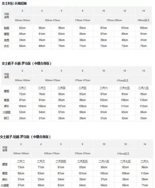 美国版tommy hilfiger女士衬衫装_外套尺码对照表_胸围36b偏大