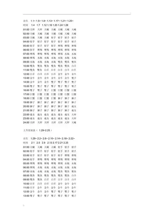 星座上升时间表