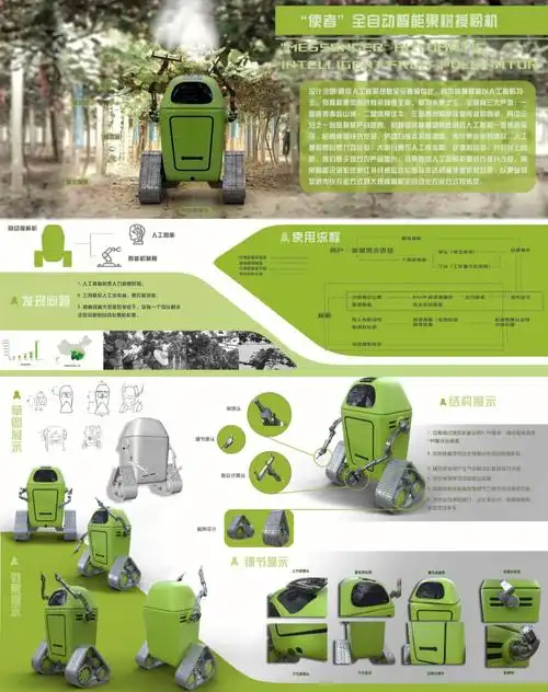 陕西省工业设计大赛三等奖展板