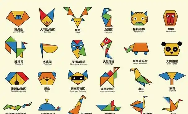 七巧板拼图有几种图形,七巧板只有三种图形