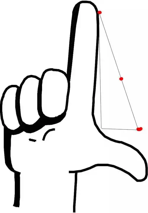 男生手指长度真隐藏了太多信息量了