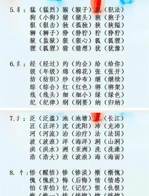 深的组词怎么组,深的组词图3