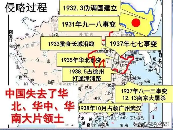抗战中沦陷的国土到底有多少看这篇就够了