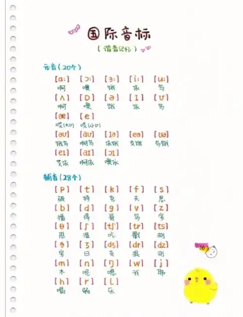 超全自然拼读77音标规则谐音