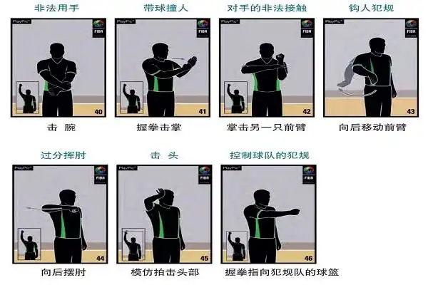 篮球比赛规则犯规手势