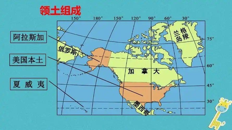 广东省佛山市七年级地理下册8.5美国课件2(新版)湘教版ppt