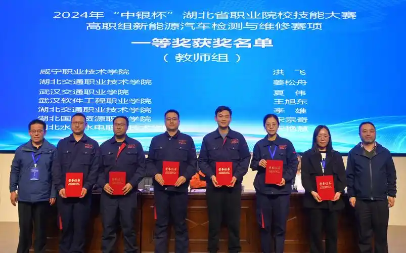 技能竞赛展风采 匠心筑梦创佳绩——汽航学院在多项技能大赛表现突出