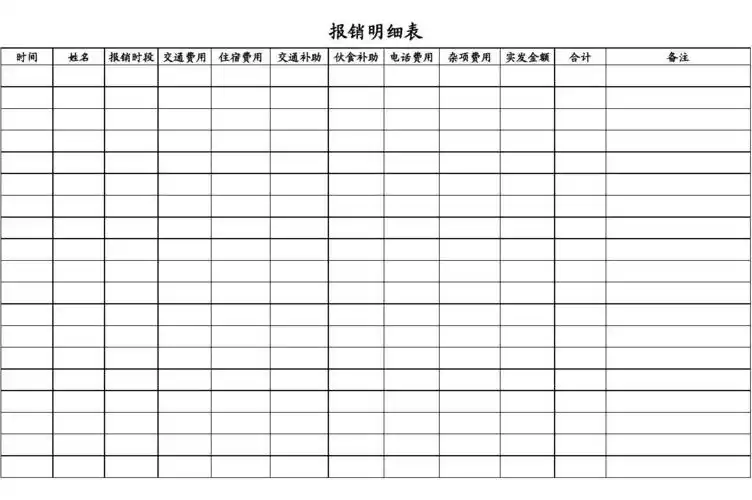 免费文档 所有分类 表格/模板 表格类模板 报销明细表 第1页 (共2页