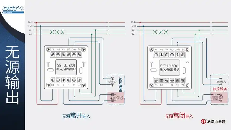 海湾控制8301模块常见设备接线!