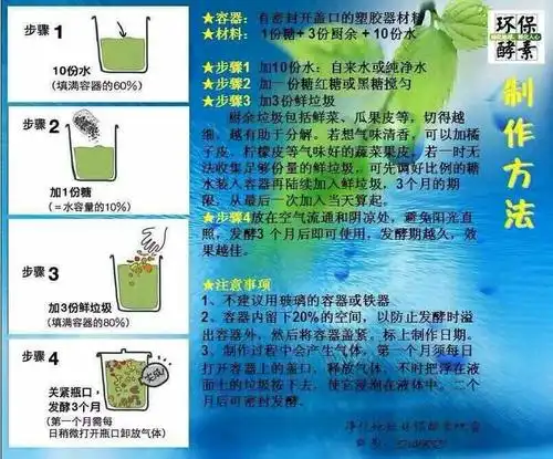 山西太原的崔晋佳老师分享她与环保酵素的故事以及在生活方面的应用