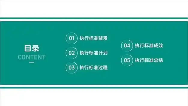 ppt目录页不好看,分享2个简单的方法,瞬间高级多了!