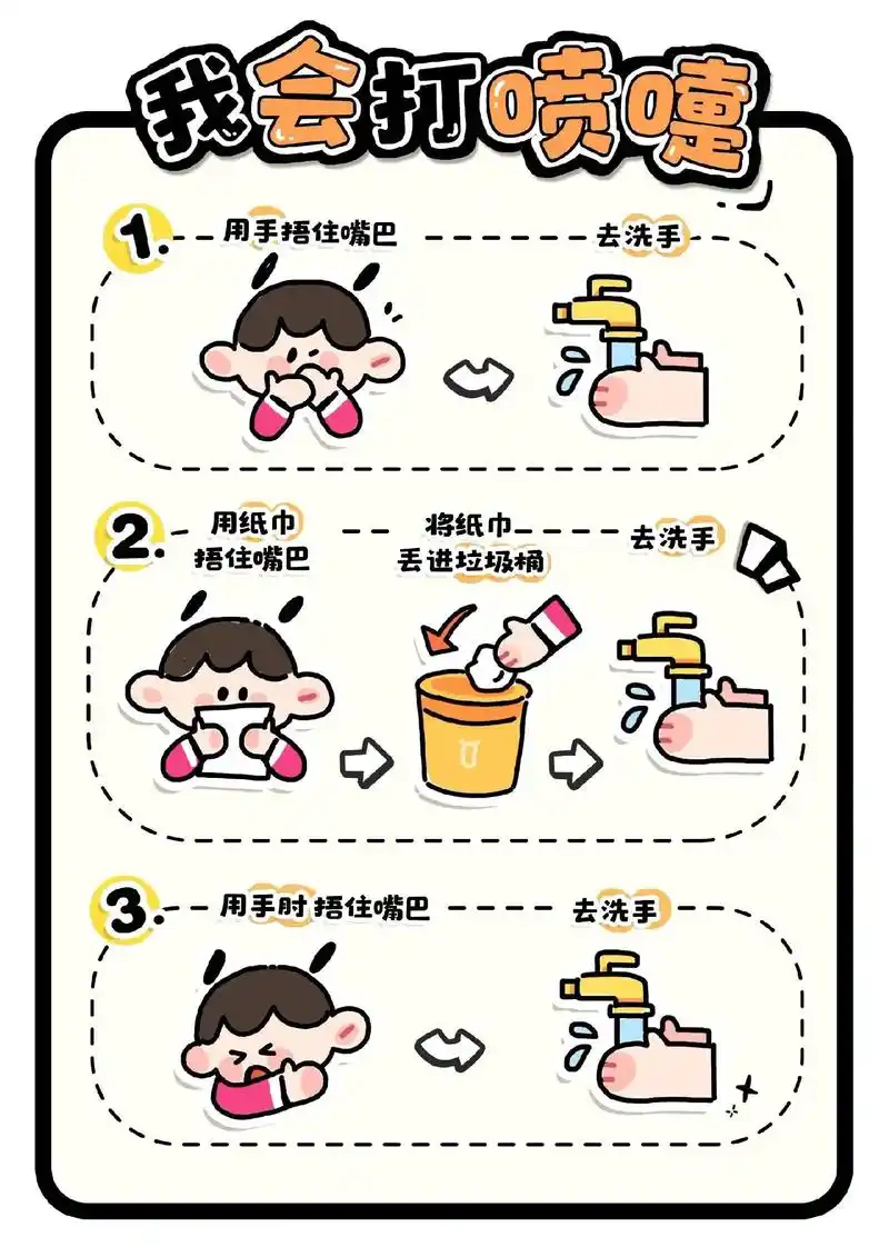 幼儿园生活区,我会打喷嚏主题环创.#幼儿园生活区环创 #幼师 - 抖音