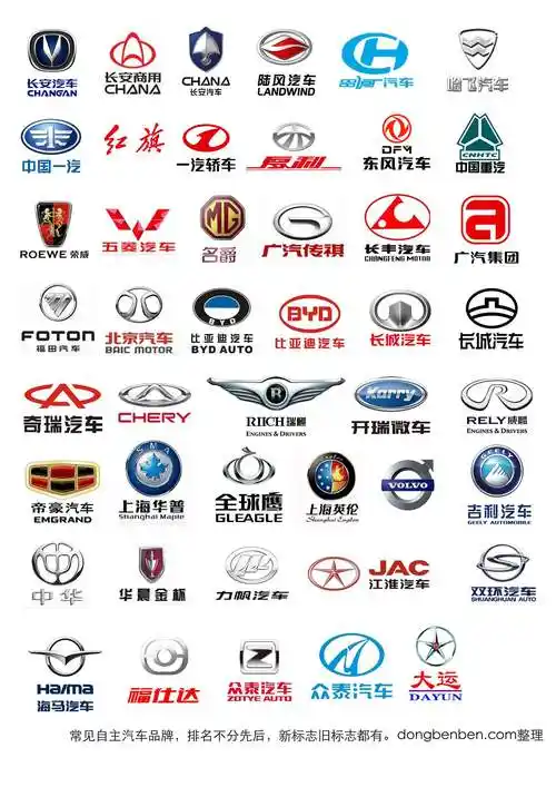 华晨汽车标志_华晨鑫源金杯汽车官网