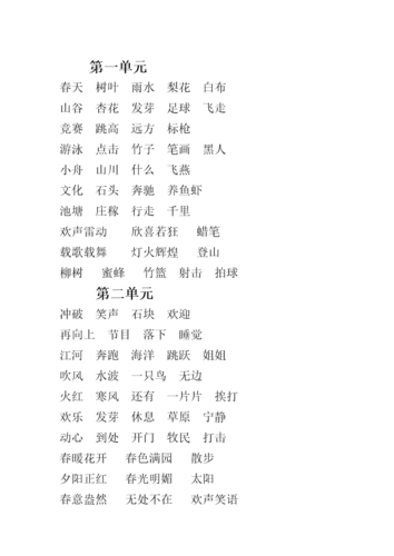 (一年级下册看拼音写词语答案.doc