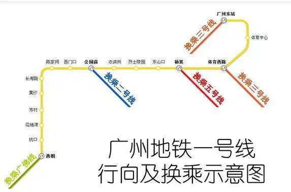 1号线上风景楼盘低至23万平起