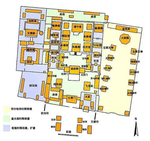 沈阳故宫平面图  大政殿正在修膳,没看见真颜,放一张网络图看看