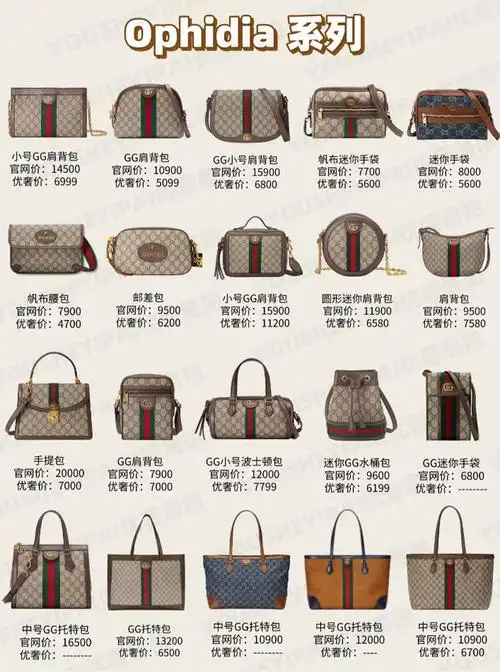 二手奢侈品|gucci包包|9张图带你看完gucci全系列