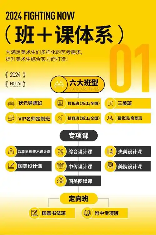 厚一学堂2024届校考冲刺优秀学员预报名活动火热进行中