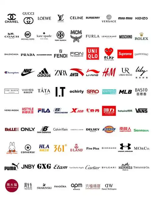 标识所需点数:0点关键词:全球知名鞋服箱包企业标志logo设计psd素材