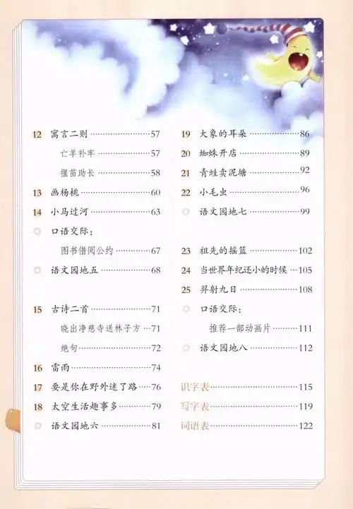 2020年部编版语文二年级下册课本(含电子版下载)