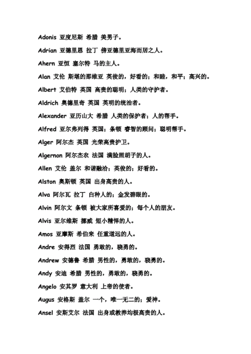 常见英国人名大全和排行doc51页