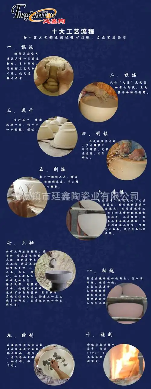 工艺流程gai副本_副本