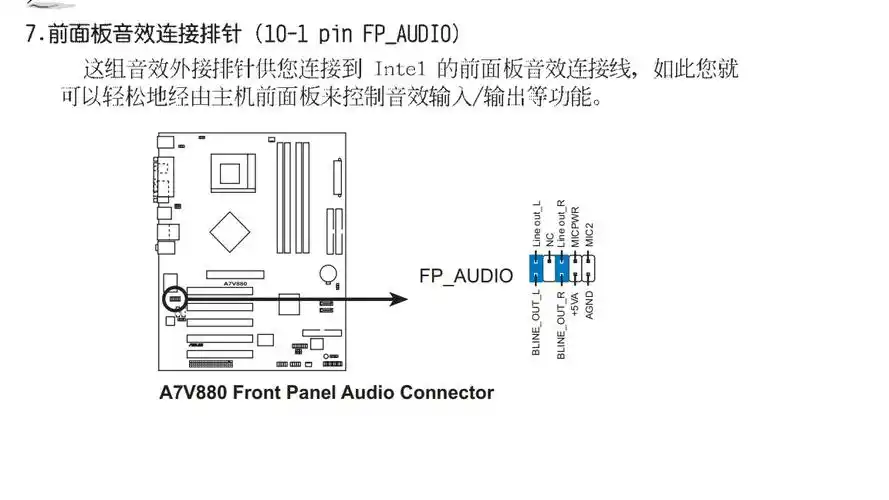 j4-front panel接口怎么接?声卡10针口怎么接前置?