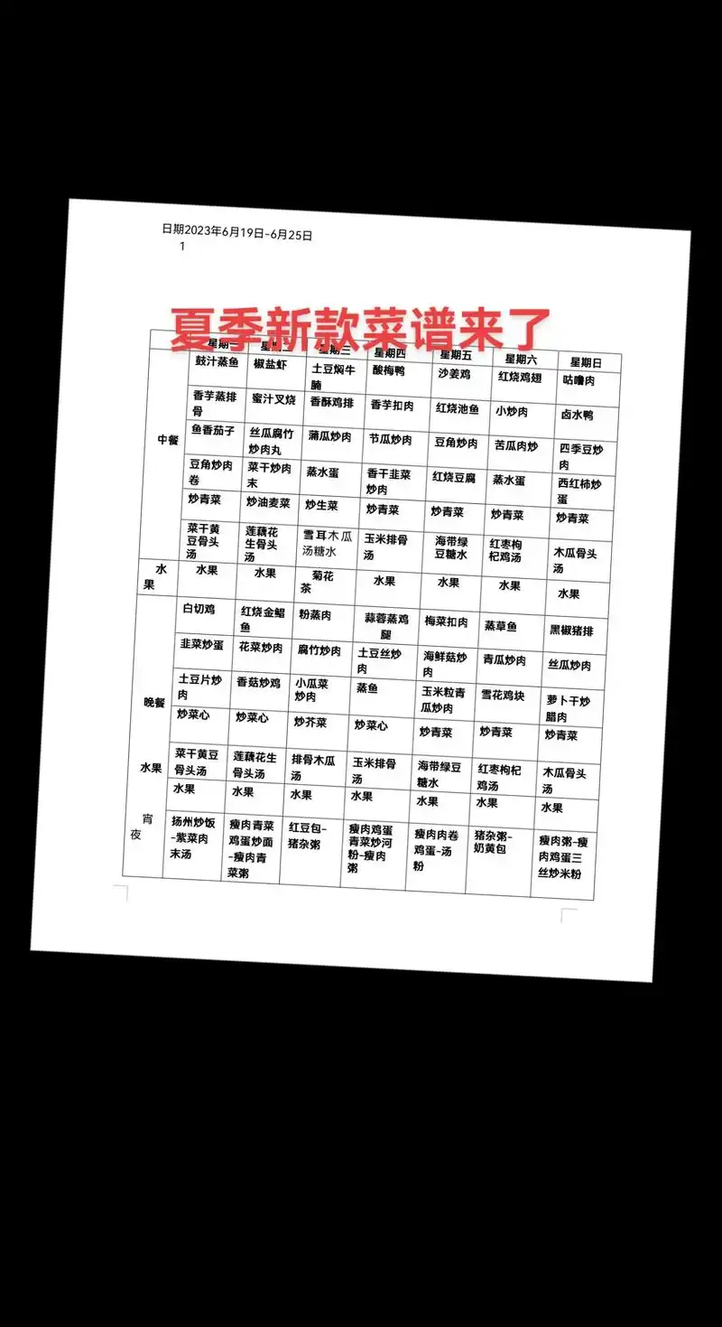 一周食谱 夏季新菜谱来了#食堂承包 #工地食堂 #菜谱 - 抖音