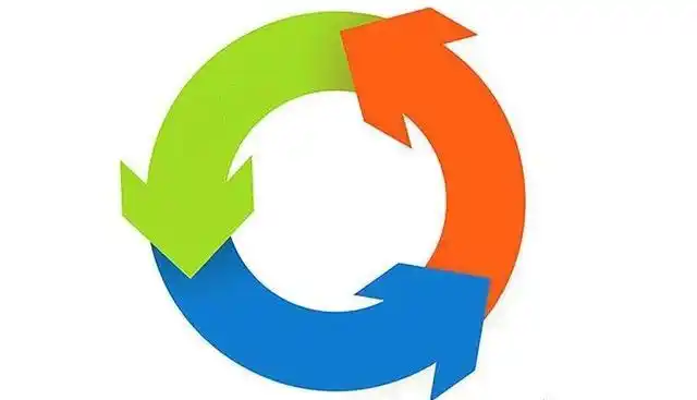 数学学霸秘笈:您听说过"数学闭环效应"吗?