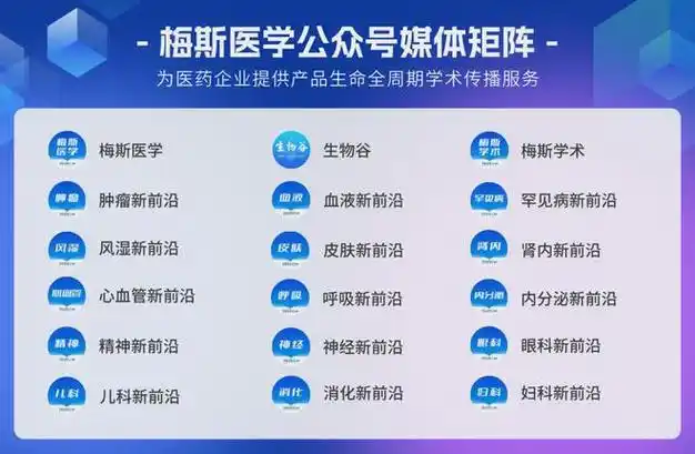 制剂|利福平|环孢素|地高辛_网易订阅