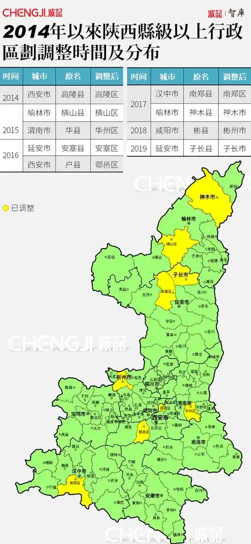 周至蓝田撤县设区暂缓面临三条硬杠西安扩容受阻