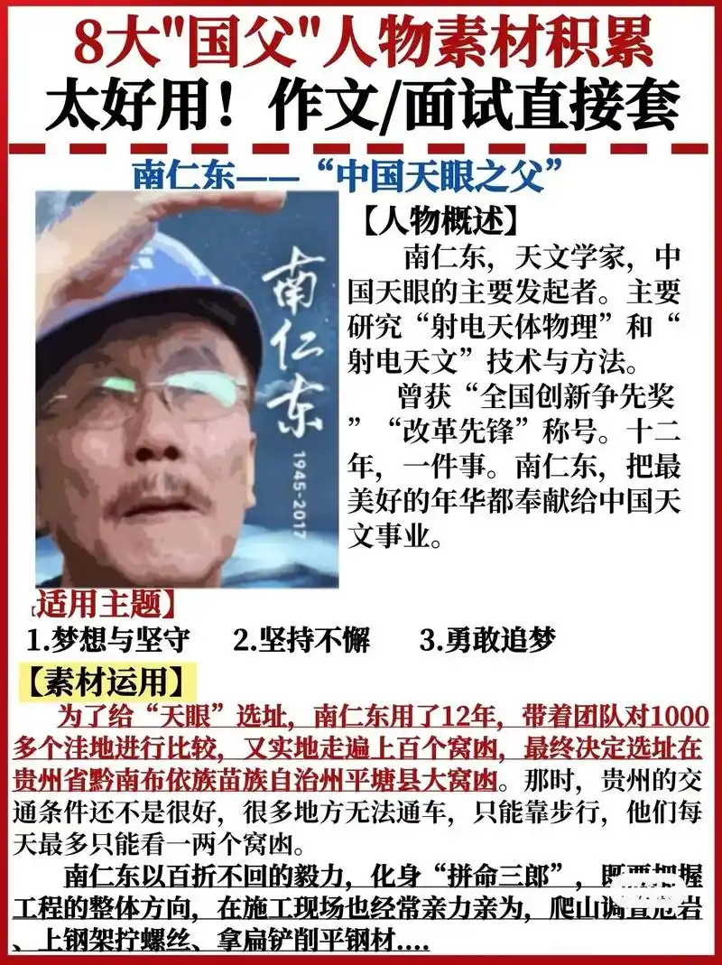 人物素材 中国国父 背了直接用.中国8大"国父"人物素材(下 - 抖音