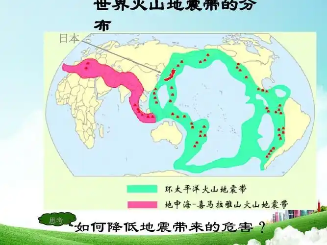 日本 世界火山地震带的分 布 思考 如何降低地震带来的危害?