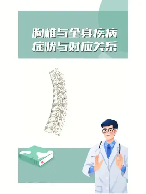 [一r]第一胸椎哮喘,咳嗽,呼吸困难,呼吸急促,手及前臂疼痛上臂后侧痛