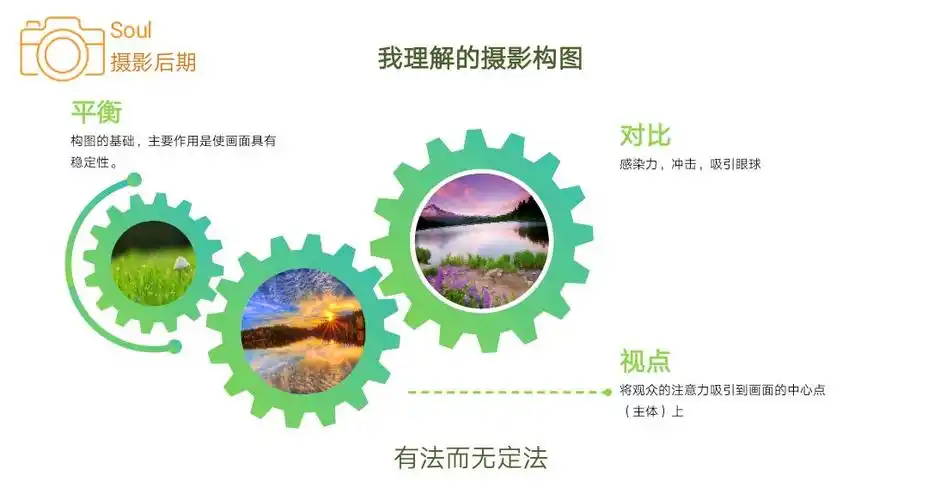 童童爸和我们分享了他所理解的构图三要素