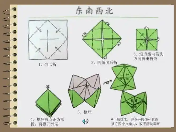 2,认识"东,南,西,北",能够和爸爸妈妈共同制定游戏玩法,能