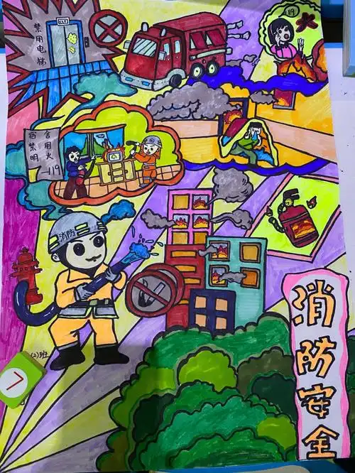 消防安全绘画